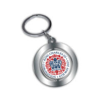 Keyrings