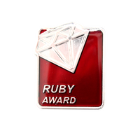 Ruby Award